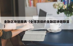 金融区块链图表(全球顶级的金融区块链联盟)