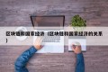区块链和国家经济（区块链和国家经济的关系）