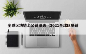 全球区块链上公链图表(2021全球区块链)