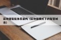 区块链智能体系架构（区块链模式下的智慧城市）
