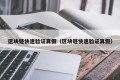 区块链快速验证真假（区块链快速验证真假）