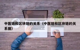 中医链和区块链的关系(中医链和区块链的关系图)