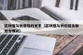 区块链与供需链的关系（区块链与供应链金融结合模式）