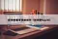 区块链国家顶级城市（区块链top30）