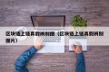 区块链上链真假辨别图（区块链上链真假辨别图片）